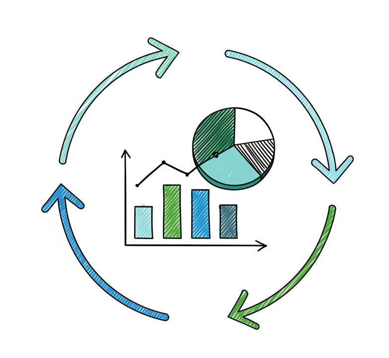 Data analysis and continuous optimization on Amazon, with data analysis charts